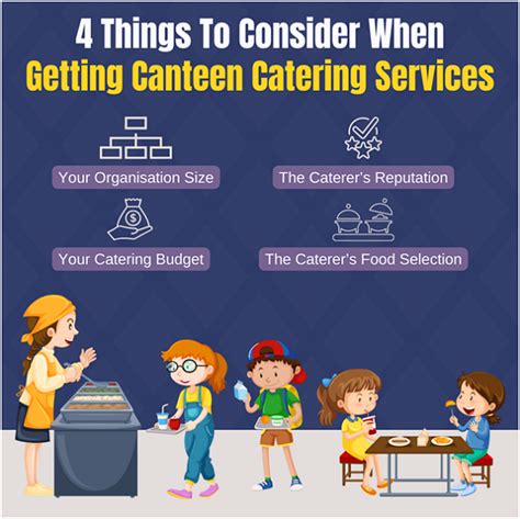 Canteen Simple Meaning
