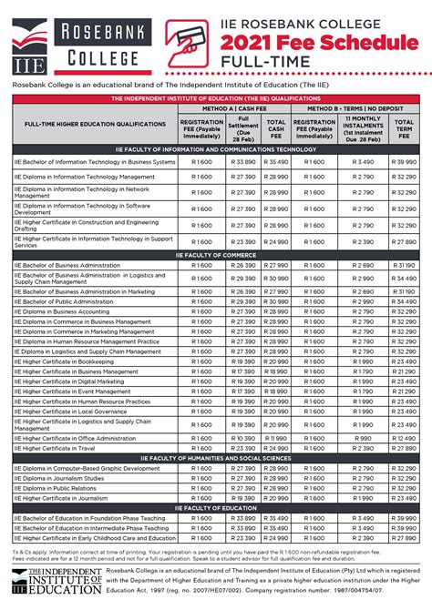 canterbury college fee schedule