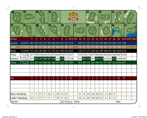 canterbury golf club scorecard