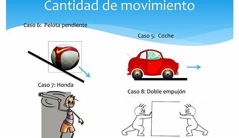 PPT - DINÁMICA PowerPoint Presentation, free download - ID:4977523