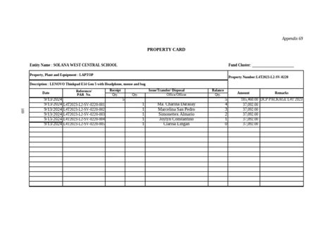 Canton Property Card