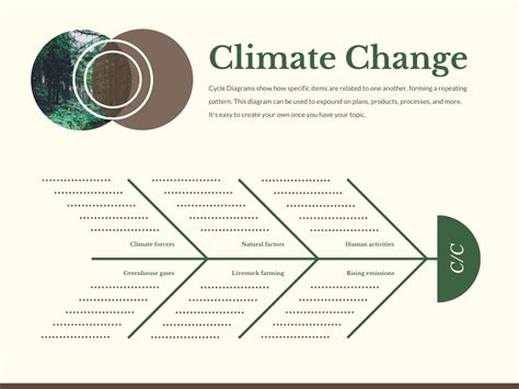 Diseña tus propios diagramas de Ishikawa gratis con Canva