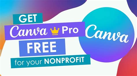 5 Ways Canva Pro