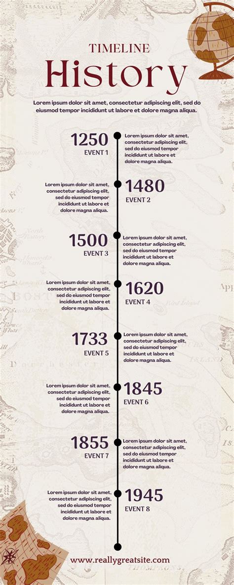 Canva Templates History
