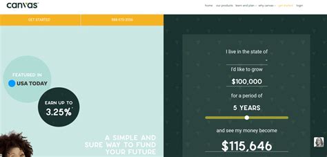 Canvas Annuity Rates Today