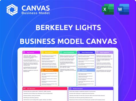 5 Canvas Berkeley Tips