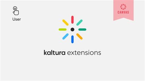 Biola Canvas Student Portal