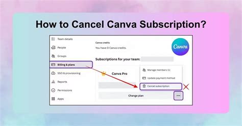 Canvas Cancel Import