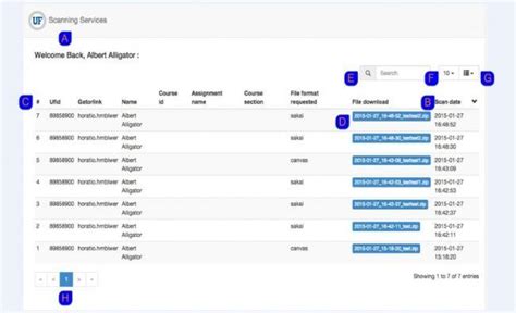 canvas e learning uf