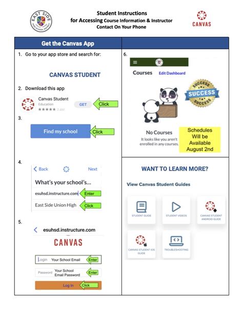 5 Canvas ESUHSD Login Tips
