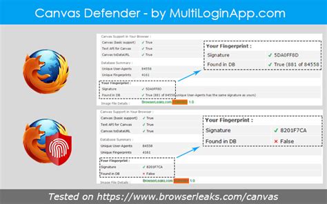 Canvas Firefox