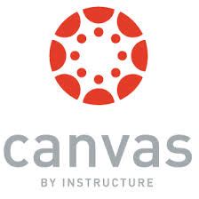 5 Canvas Fuqua Tips