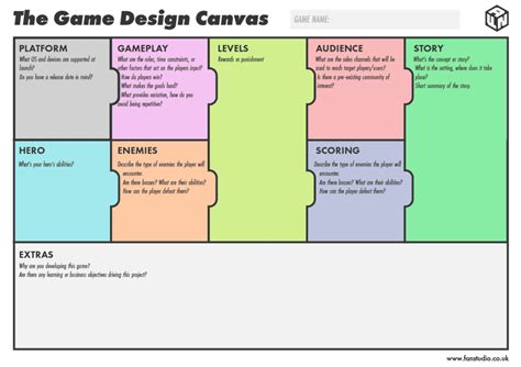 Canvas Game Example