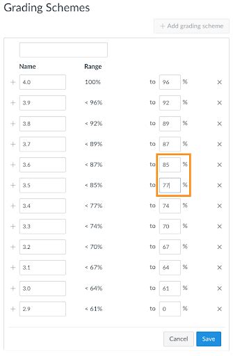 Canvas Grading Scale