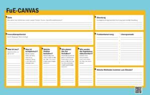 5 Tips Canvas IIT