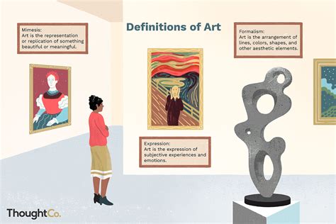 canvas in art definition