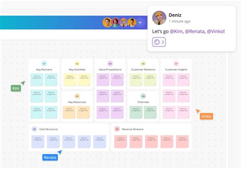 5 Ways Canvas Inline