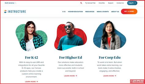 Katyisd Canvas Login Guide