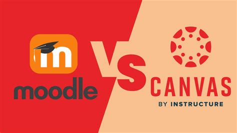 canvas lms vs moodle