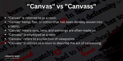 Canvas Meaning Pc