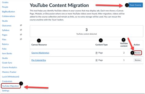 Canvas Migration Tool