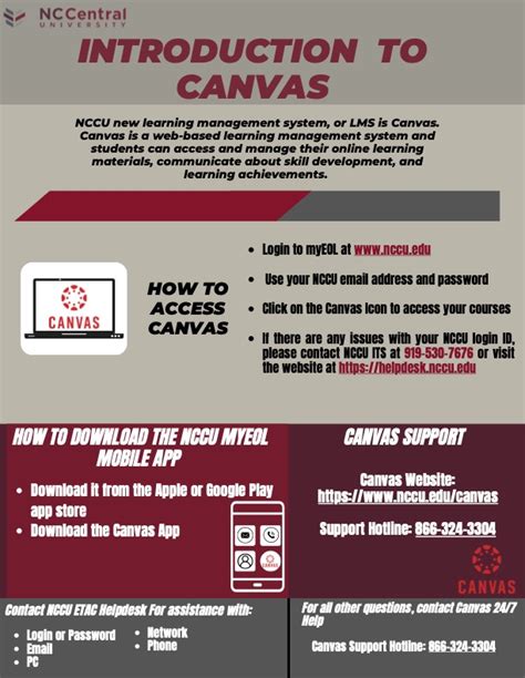 5 Canvas NCCU Tips