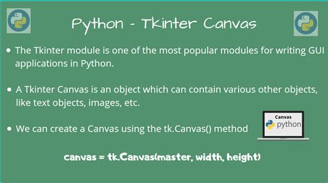 Canvas Padding Tkinter