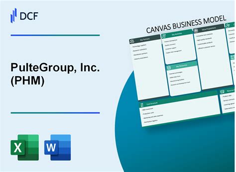 5 Ways Canvas PHM