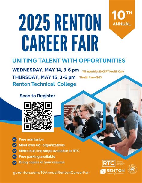 5 Tips Canvas Renton Tech