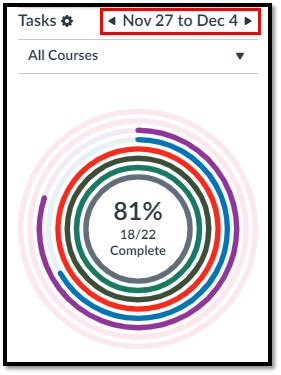 Create Circle on Canvas Task