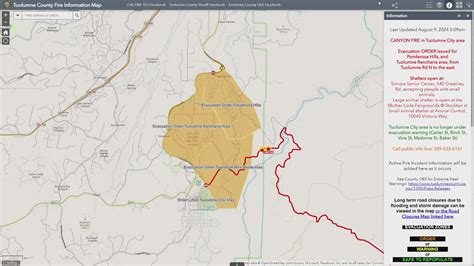 canyon county current