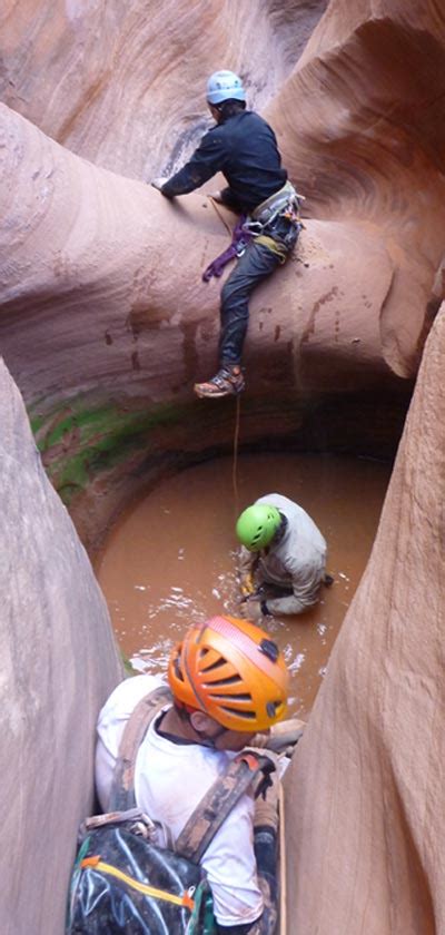 canyoneering skill levels