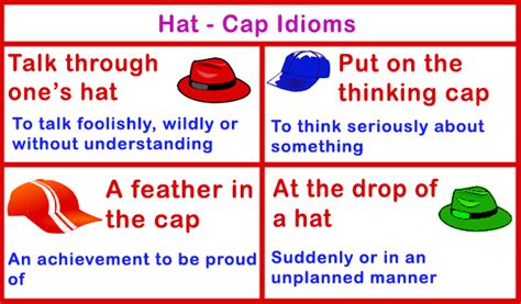 cap idioms
