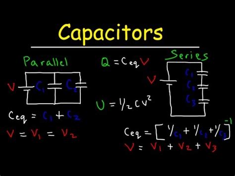 Capacitance Calculation Examples