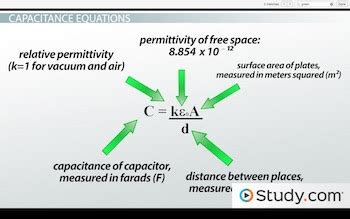 Capacitance Formula Example