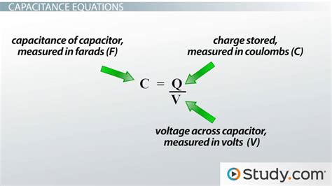 Capacitance Function Of Time