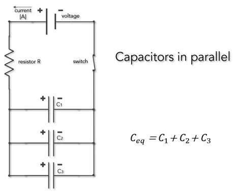 Capacitance In Parallel Definition