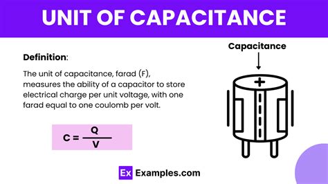 Capacitance In Physics Example