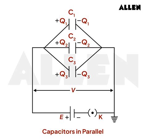 Capacitance In Series Parallel Combination