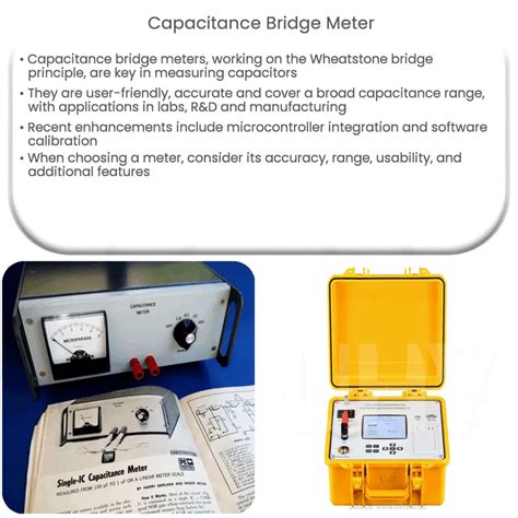 Capacitance Meter Tariff Code