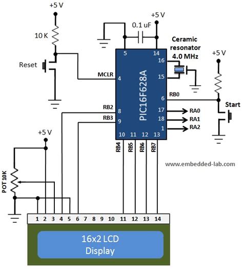 Capacitance Meter Using Pic Microcontroller