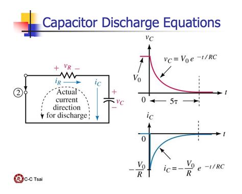 capacitor charge discharge equation