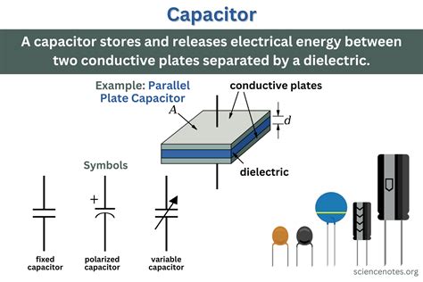 Capacitor Electrical Definition