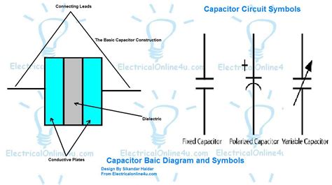 Capacitor Function Circuit Diagram