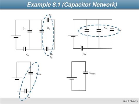 Capacitor Network Example