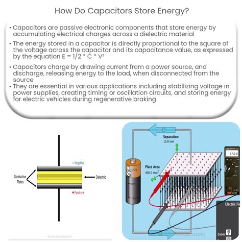 Capacitor Storing Energy