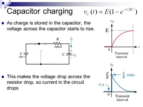 Capacitor Voltage Equation