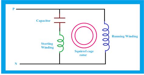 Capacitor Winding Function