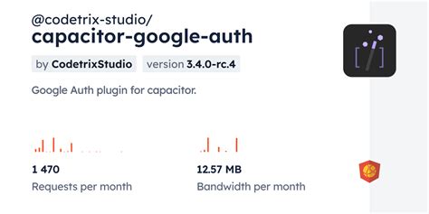 Capacitor-Google-Auth Plugin