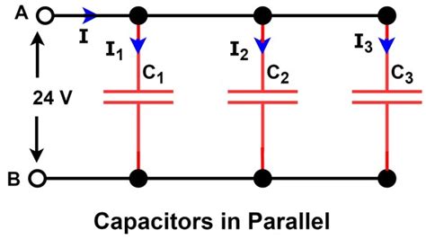 Capacitors Connected In Para